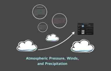 Comment est la pression atmosphérique par beau temps ?