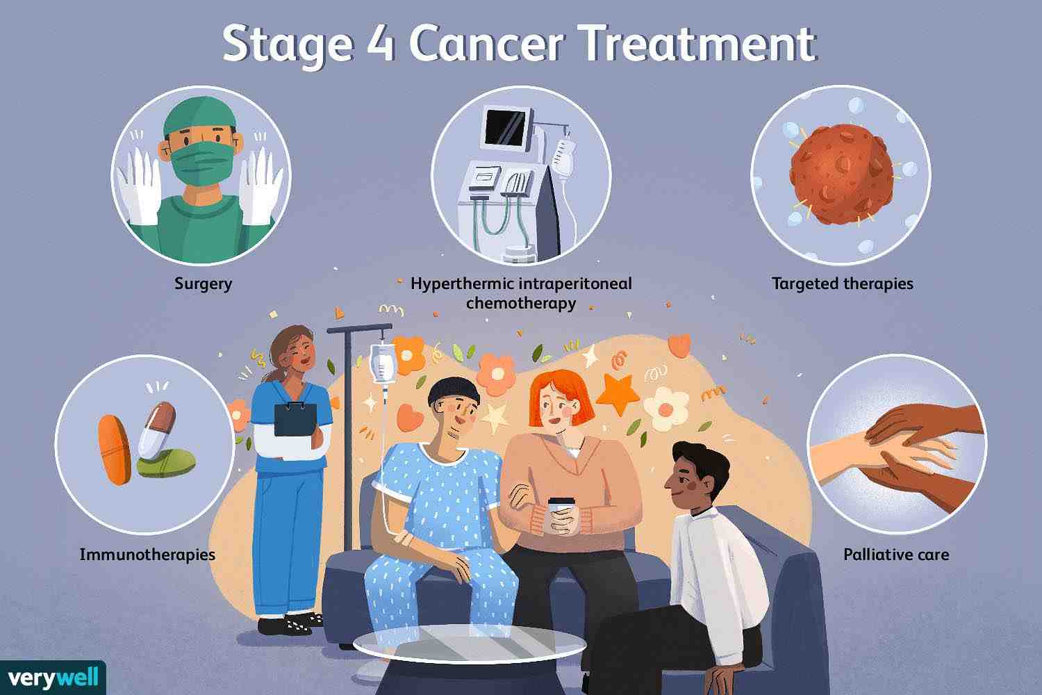 Comment apparaît un carcinome ?