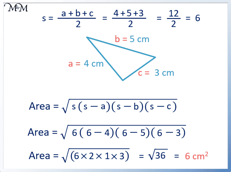 Comment calculer la surface de n'importe quelle figure ?