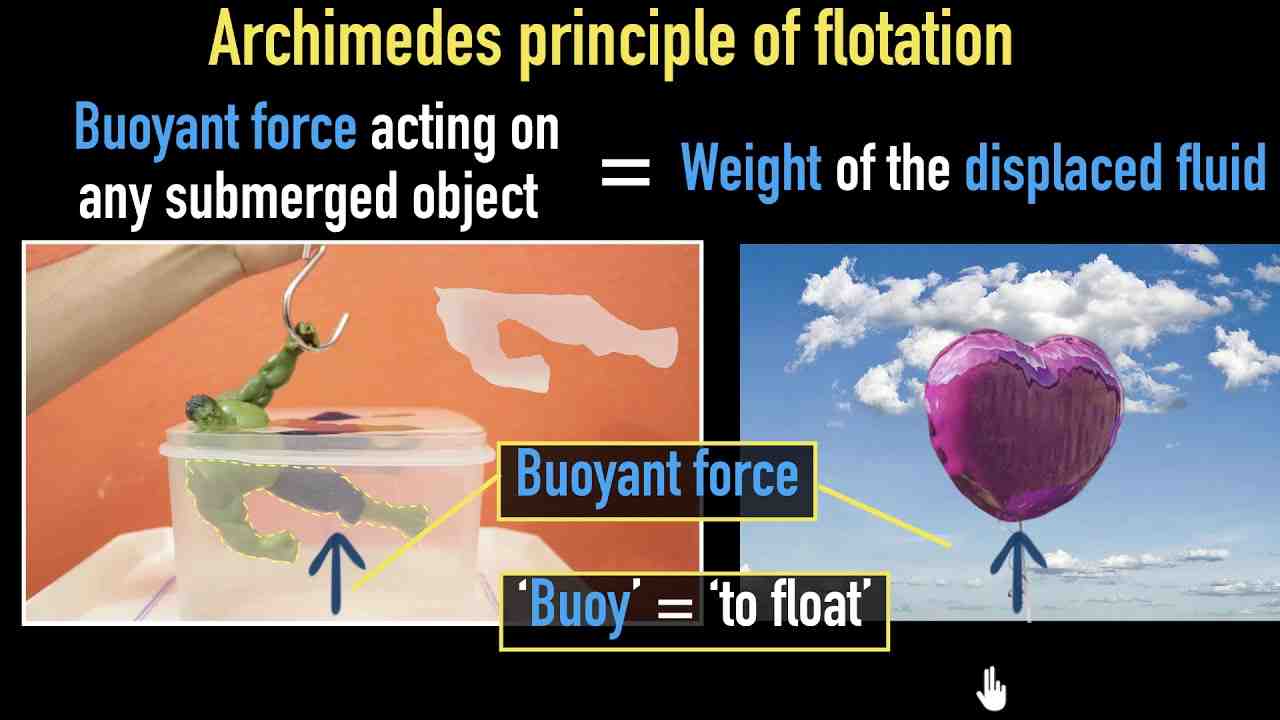 Comment faire flotter un objet qui coule ?