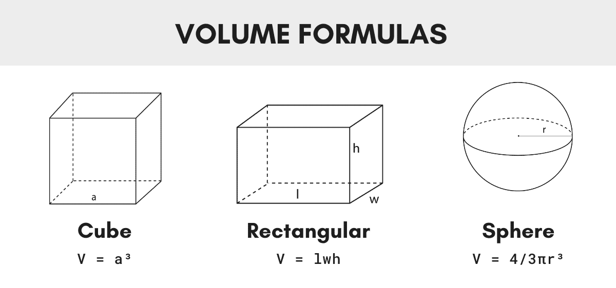 Comment on calcule le volume d'un liquide ?