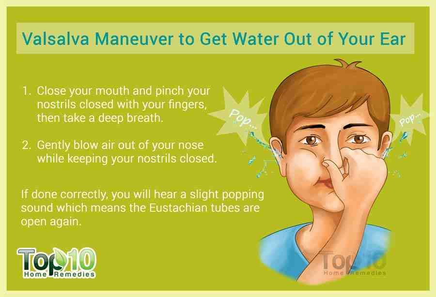 Comment retirer l'eau dans le nez ?