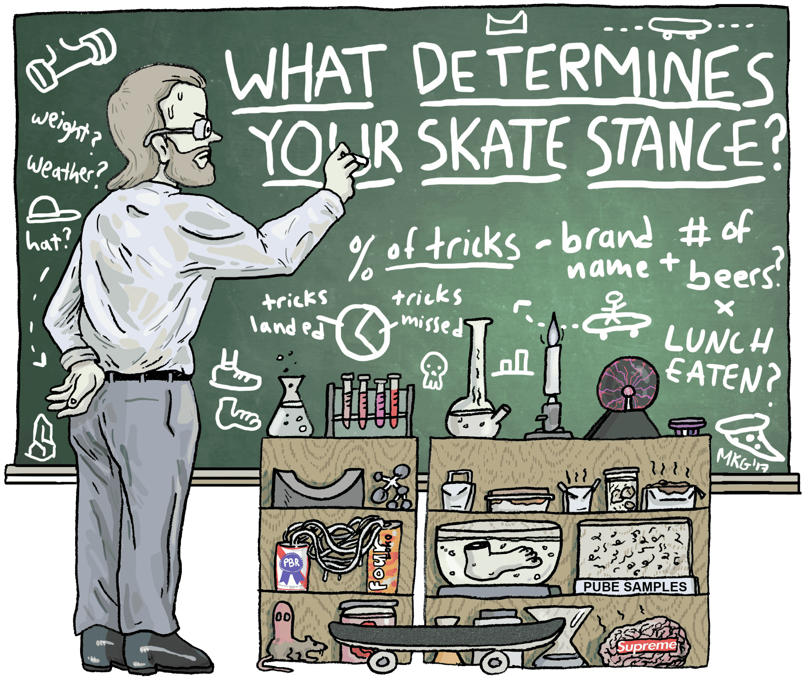 Comment savoir quel pied mettre devant en skate ?