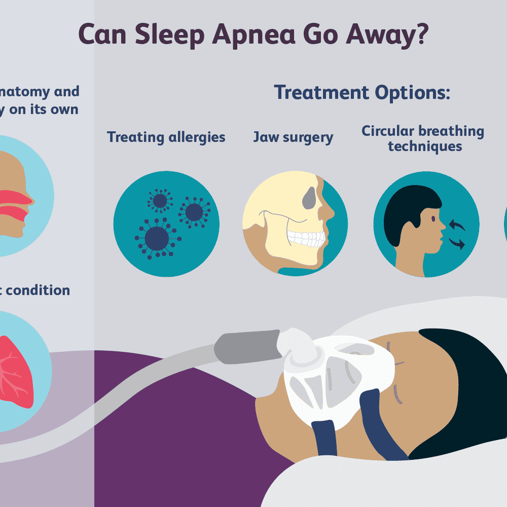 Quelle est la meilleure position pour dormir quand on fait de l'apnée du sommeil ?